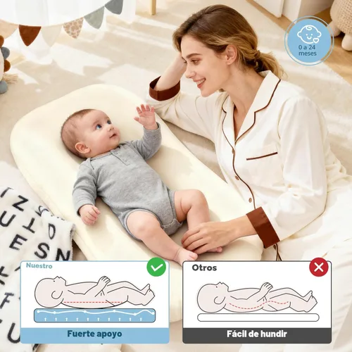 Miniatura 5 de Tumbona y nido de arrullo para recién nacido de 0 a 24 meses, nido de bebé transpirable supervisado de algodón para recién nacido, regalos Blanco