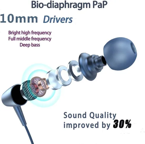 Miniatura 2 de Auriculares Bluetooth inalámbricos Bluetooth 5.0 con banda para el cuello con 20 horas de reproducción, controladores de 0.394 pulgadas, auriculares