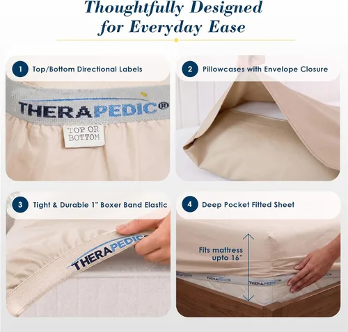 Miniatura 5 de Therapedic Juego de sábanas de 6 piezas 100% algodón egipcio, satén natural refrescante y transpirable, lavado de ropa preencogido, sábana bajera