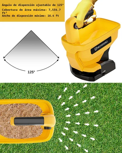 Miniatura 4 de Uniqwamo Esparcidor de Potencia Portátil Compatible con Batería Dewalt de Iones de Litio de 20V/60V, Disponible Durante Todo el Año, Semillas
