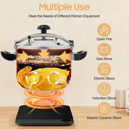 Miniatura 3 de Olla a presión de acero inoxidable de 27.5 cuartos de galón, gran capacidad, abrazadera de olla a presión comercial, válvulas dobles para uso