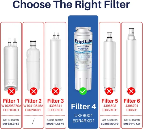 Miniatura 2 de UKF8001 Reemplazo para filtro EveryDrop 4, Everydrop EDR4RXD1, Maytag UKF8001AXX-200, UKF8001P, Whirlpool 4396395, 469006, FMM-2 MPF15090