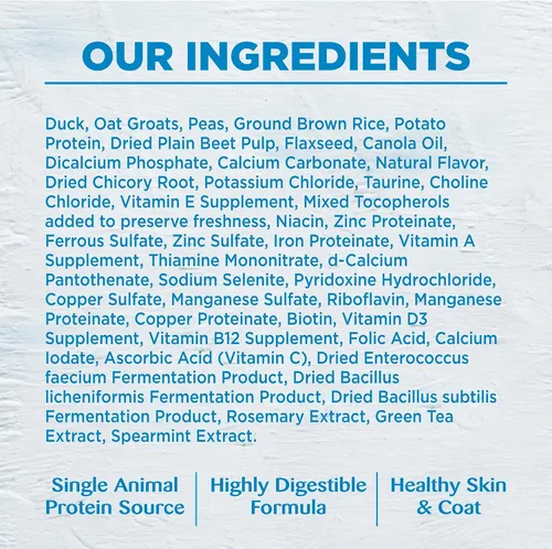 Miniatura 7 de Wellness Simple Natural - Alimento seco para perros con ingredientes limitados, sin granos, fácil de digerir para estómagos sensibles, apoya la piel