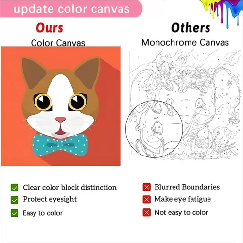 Miniatura 2 de Ammklfh Paquete de 4 pinturas enmarcadas para gatos por números, kit de pintura fácil por números para adultos principiantes Kdis, pintura acrílica