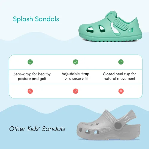 Miniatura 4 de Ten Little - Sandalias de agua para bebés, niños pequeños y niños, ajustables, sandalias de agua con punta cerrada para niños y niñas, ligeras