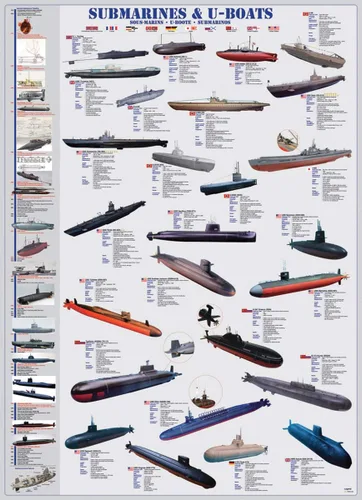 Miniatura 2 de EuroGraphics Submarinos y U Boats - Rompecabezas de 1000 piezas (6000-0132)