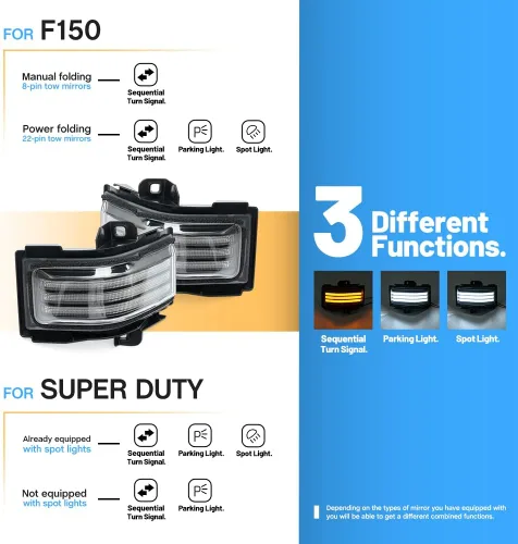 Miniatura 6 de Conjunto de luces LED para espejo lateral para Ford F-150 F-250 F-350 F-450 F-550 Super Duty 2015-2023 LED de remolque manual plegable espejo