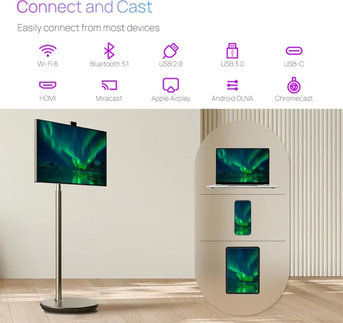Miniatura 6 de OneScreen Wandr - Monitor de TV inteligente portátil de 32 pulgadas con pantalla táctil LED 4K, sistema operativo Android 13, batería incorporada