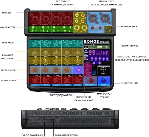 Miniatura 7 de BOMGE Consola mezcladora de sonido mini DJ Audio de 6 canales con interfaz USB, Bluetooth, grabación estéreo, alimentación fantasma de 48V, 99