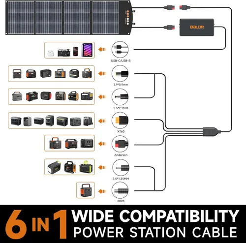Miniatura 3 de BALDR Paneles solares monocristalinos de 200 W, cargador solar plegable portátil para generadores solares y centrales eléctricas portátiles, kit