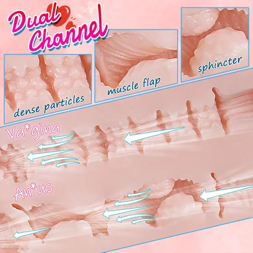 Miniatura 8 de Muñeca sexual realista para hombres, masturbador masculino de bolsillo con vagina apretada y anal, juguete sexual masculino Stroker Bubble Butt Big