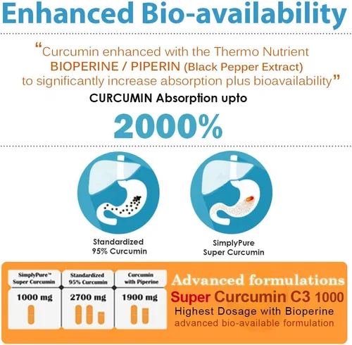 Miniatura 4 de Super Curcumin 1000 con Bioperine 1000mg - 100 cápsulas