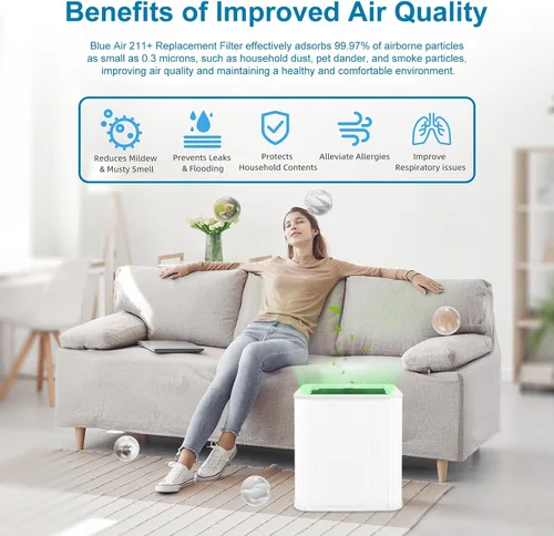 Miniatura 7 de 211+ Filtro de repuesto compatible con Blueair Blue Pure 211+ Air Puri-Fier, filtración 2 en 1 de partículas de polvo, caspa de mascotas y filtro