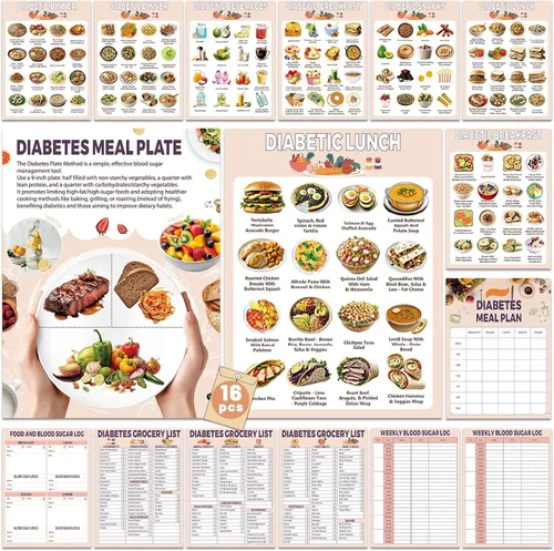 Miniatura 10 de Póster de lista de alimentos prediabéticos para diabéticos, tabla de alimentos, planificador de comidas de dieta, alta proteína de fibra, vitamina