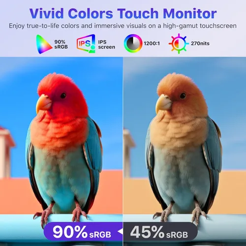 Miniatura 4 de VisionOwl Monitor portátil para laptop, IPS USB-C HDMI segundo monitor de viaje para MacBook Pro Air, PC, PS5, Xbox, segunda pantalla portátil
