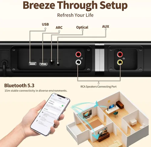 Miniatura 6 de LARKSOUND Barra de sonido de 2.1 canales con subwoofer integrado, pequeña barra de sonido para TV, PC, juegos, mini altavoz de TV con conexiones