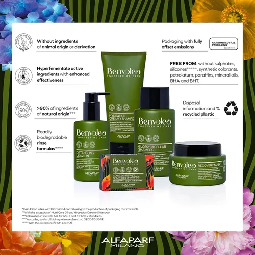 Miniatura 3 de ALFAPARF MILANO Benvoleo - Champú micelar brillante para cabello opaco - Cuidado del cabello limpio, vegano y sostenible - Champú sin sulfato