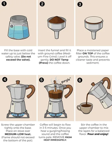 Miniatura 7 de AGOGO Milano Moka - Máquina de café expreso con 100 filtros de papel para café sin sedimentos, greca italiana clásica con mango de grano de madera