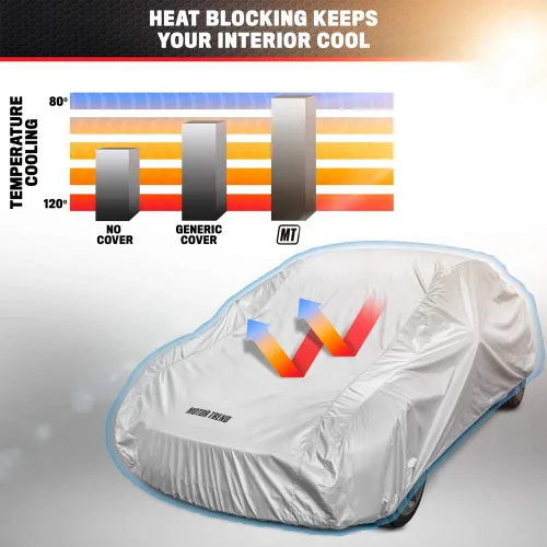 Miniatura 5 de Motor Trend FlexCover - Funda impermeable para coche