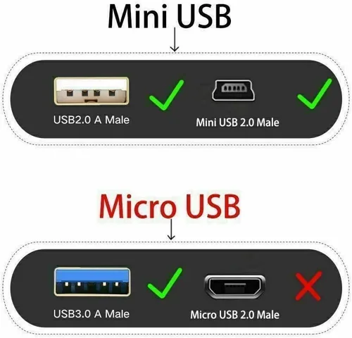 Miniatura 4 de Marg Cable de carga USB para VuPoint Solutions PDS-ST415-VP PDS-ST415R-VP PDS-ST415GN-VP PDS-ST415T-VP Escáner portátil de varita mágica