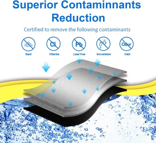 Miniatura 3 de EXCELPURE 3US-AF01 Filtro de agua de repuesto para debajo del fregadero Filtrete Standard 3US-AF01 3US-AS01 Whirlpool WHCF-SRC WHCF-SUFC WHCF-SUF 1