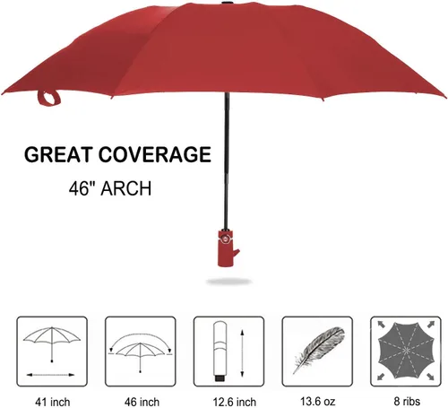 Miniatura 6 de Lanbrella - Paraguas de viaje, compacto, plegable, reversible y resistente al viento