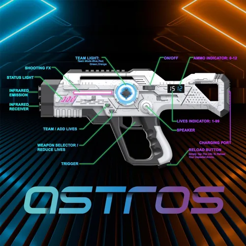 Miniatura 6 de Laser Tag Recargable, Set de Lazer Tag de 2 para Niños Juego Interior y Exterior, Ideas de Regalo para Niños Adolescentes y Adultos, Juguetes