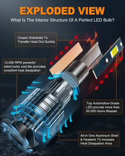 Miniatura 5 de Bombillas LED H1, 80 W, 16000 lúmenes, luz de niebla LED blanca fría 6500 K, impermeable IP68, paquete de 2 unidades, repuesto de bombilla halógena