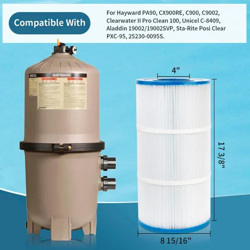 Miniatura 2 de PA90 - Cartucho de filtro de piscina compatible con Hayward C900, CX900RE, osi-Clear PXC-95, Ultral-B6, PP-B6, Unicel C-8409, Filbur FC-1292