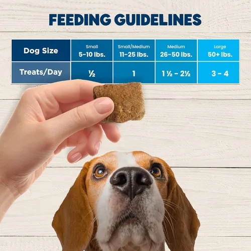 Miniatura 8 de Blue Buffalo BeneBars - Golosinas de apoyo digestivo para perros con fibra prebiótica, hechas con ingredientes naturales, pollo y manzana de EE.