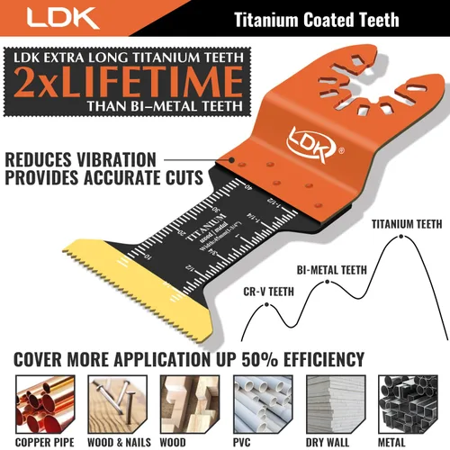 Miniatura 2 de LDK Cuchillas oscilantes de titanio, 16 unidades, cuchillas multiherramienta universales profesionales para madera, plástico, pernos de uñas