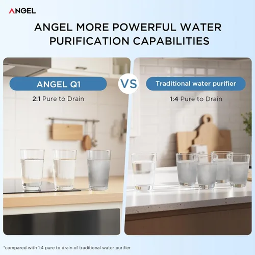 Miniatura 6 de ANGEL Filtro de Agua de Ósmosis Inversa, Sistema de Filtración Bajo Fregadero de 7 Etapas, Filtro RO de Larga Duración de 3 Años, Relación 2:1