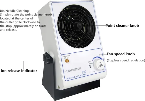 Miniatura 2 de YUCHENGTECH Ionizador antiestático del eliminador estático de la descarga electro del ventilador del ventilador de aire ionizante (220V)