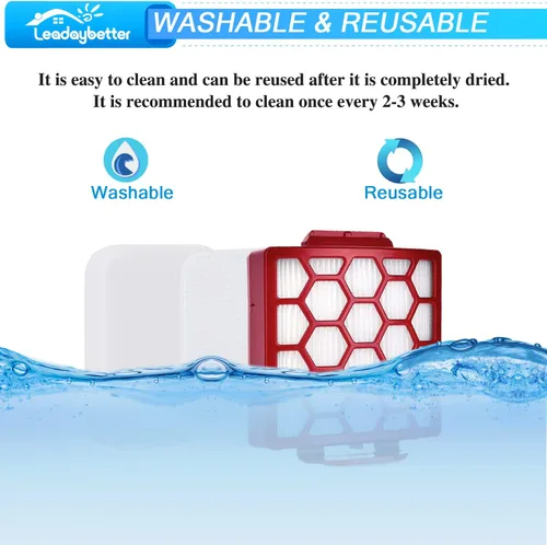 Miniatura 5 de Leadaybetter Filtro de repuesto ZU100 ZU102 para Shark Navigator Pet Plus NV150, NV251, NV255 y Zero-M Cepillo autolimpiante Pet Pro ZU60, ZU62