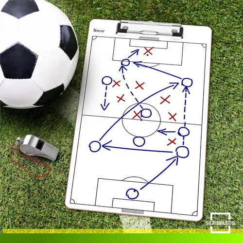 Miniatura 7 de Scribbledo Tabla de entrenamiento de fútbol de borrado en seco de 15 x 9 pulgadas, pizarra blanca de fútbol para entrenadores, accesorios