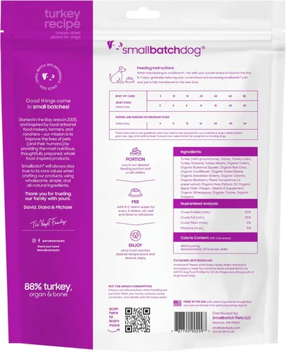 Miniatura 9 de smallbatch Pets - Alimento crudo liofilizado para perros, receta de pavo, 25 onzas, alimento orgánico para perros con alto contenido de proteínas