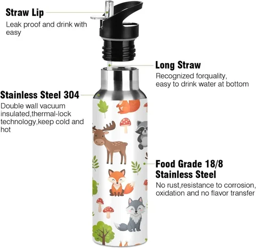 Miniatura 3 de BPA-Free Sport Water Bottle Insulated 20 Oz, Stainless Steel Vacuum Insulated Water Bottle for Gym Outdoor Travel School, Cute Woodland Animals Bears