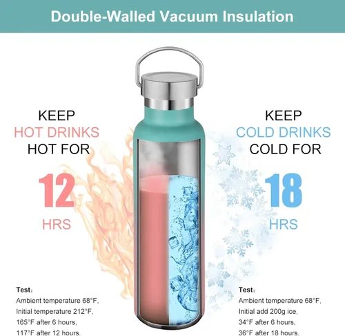 Miniatura 2 de Neihepal Paquete de 4 botellas de agua aisladas de 20 onzas, botella deportiva de doble pared de acero inoxidable con tapa de asa, termo Bubble gum