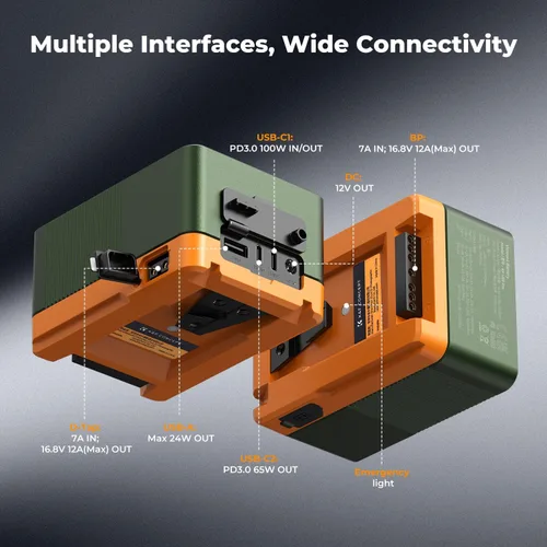 Miniatura 3 de K&F CONCEPT Batería de Montaje en V de 99Wh con Carga Rápida PD100W 14.8V/6700mAh Mini Batería de Montaje en V con D-Tap, DC, USB-C Dual, USB-A