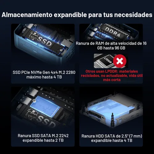 Miniatura 4 de GEEKOM Mini PC empresarial IT12 para servidor Plex y oficina en casa (cobertura de 3 años), con Intel i5-12450H Mini computadora Windows 11, PC Azul