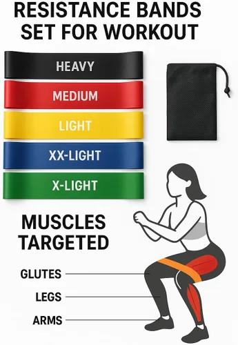 Miniatura 2 de Juego de bandas de resistencia para entrenamiento – Paquete de 5 bandas duraderas para entrenamiento de fuerza, terapia física, yoga, pilates
