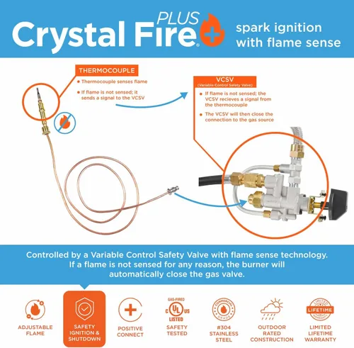 Miniatura 9 de The Outdoor Greatroom Company Quemador de gas propano – Kit de quemador de fuego de cristal lineal Plus Spark Ignition – Inserto para hoguera de gas