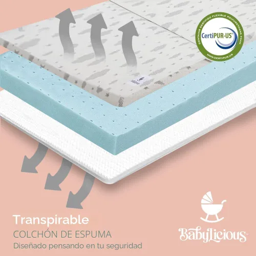 Miniatura 3 de Babylicious Cubrecolchón impermeable para empacar y jugar, 38 x 26 x 1.5 pulgadas, estilo triple, espuma de felpa suave transpirable, cubrecolchón