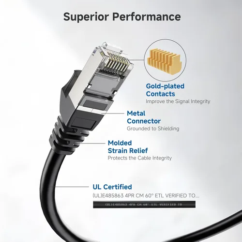 Miniatura 4 de Cable Matters Cable Ethernet Cat 6A blindado sin enganches de 10 Gbps, 75 pies, cable Cat 6A, cable Cat6A, cable Ethernet, negro
