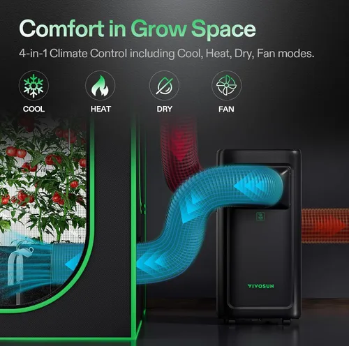 Miniatura 2 de VIVOSUN AeroLush C08 - Aire acondicionado inteligente, 8000BTU, función 4 en 1, con sonda de sensor de temperatura y humedad, control remoto