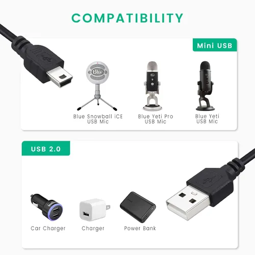 Miniatura 2 de Smays Cable USB de repuesto para micrófonos USB Blue Yeti, micrófono USB Blue Snowball iCE, cable de carga, paquete de 2