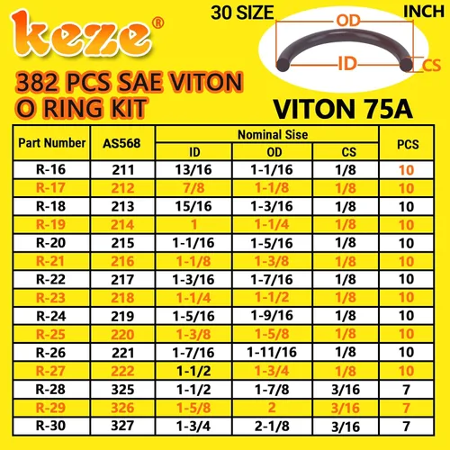 Miniatura 3 de Keze 382 piezas SAE Viton Anillo en O Kit de surtido de 30 tamaños Anillo O marrón para varios motores de automóviles, bombas, cilindros, plomería