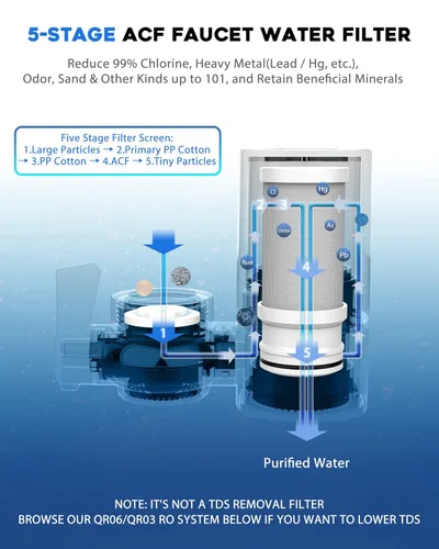 Miniatura 5 de Vortopt Filtro de grifo, certificado NSF, sistema de purificación de agua de alta eficiencia de 400 galones, eliminación rápida del 99% de cloro