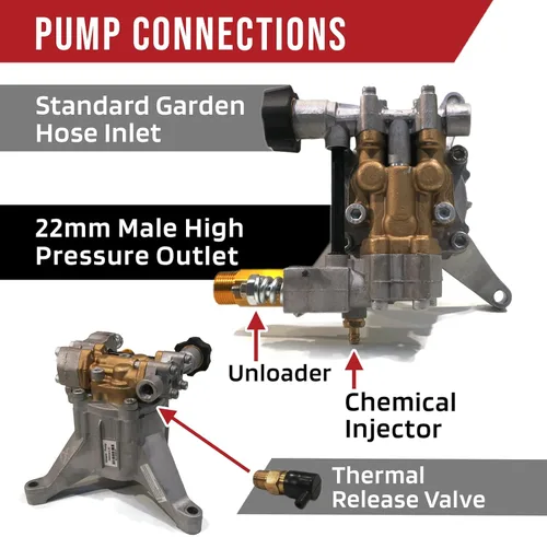 Miniatura 5 de The ROP Shop 3100psi Power Pressure Washer 7/8 "Bomba de agua del eje para Simpson BDG3100, MS60601