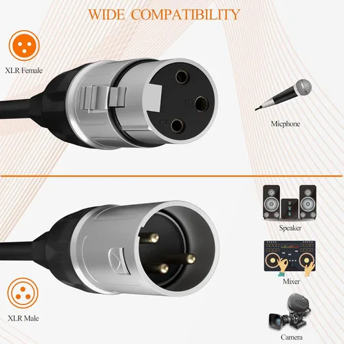Miniatura 2 de Tisino Cable XLR, paquete de 2 cables de micrófono XLR macho a hembra, cable de micrófono equilibrado compatible con preamplificadores/sistemas